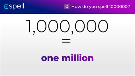 2.1 million in words|Numbers To Words Converter (e.g. 1000000 → one million).